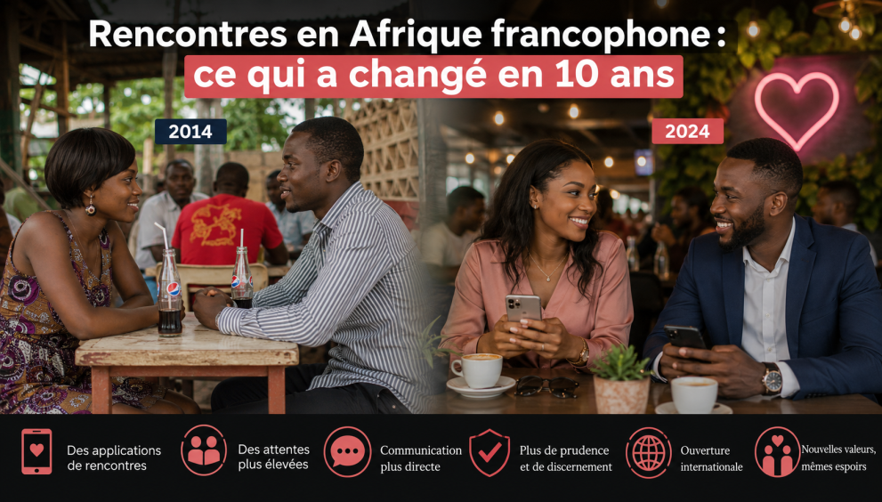Rencontres en Afrique francophone : ce qui a changé en 10 ans